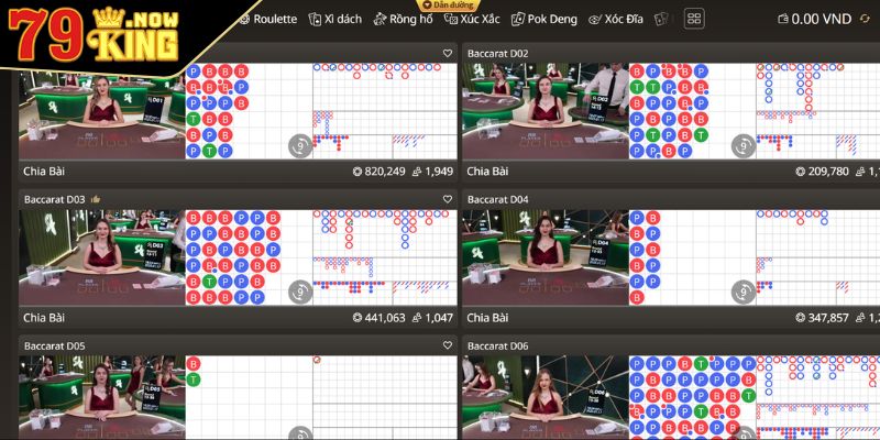 Khái quát chung về sảnh game SA Casino 79King