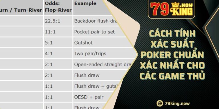 Cách Tính Xác Suất Poker Chuẩn Xác Nhất Cho Các Game Thủ 9 Cách Tính Xác Suất Poker Chuẩn Xác Nhất Cho Các Game Thủ