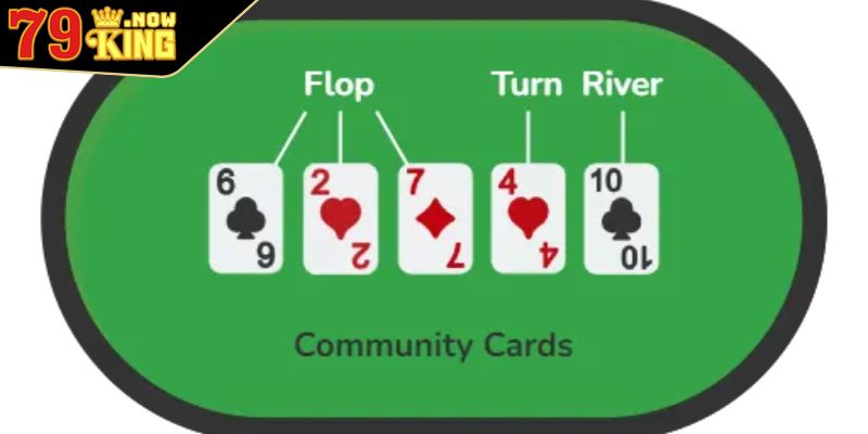 Tìm hiểu tổng quan về Preflop là gì?